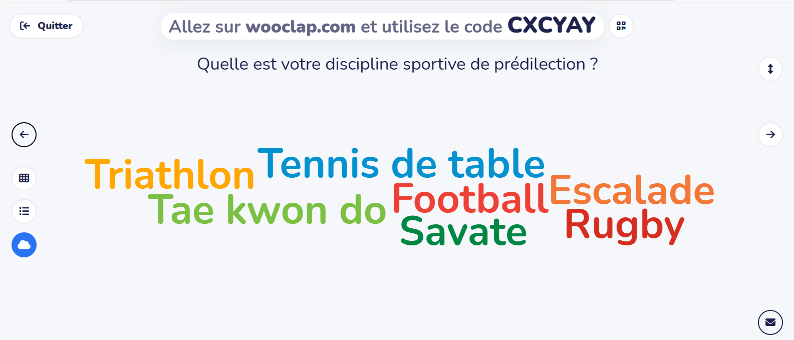 Accueil de la formation « Motivations et performance » 2025
